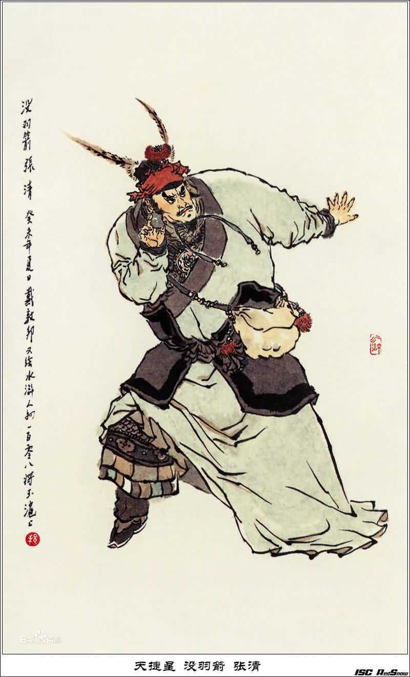 张清各类画像前后照片