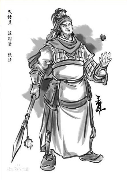 张清各类画像前后照片