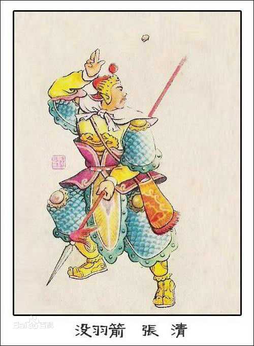 张清各类画像前后照片