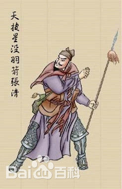 张清各类画像前后照片