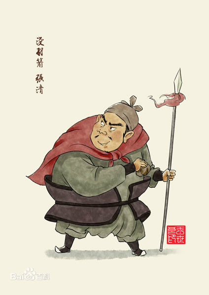 张清各类画像前后照片