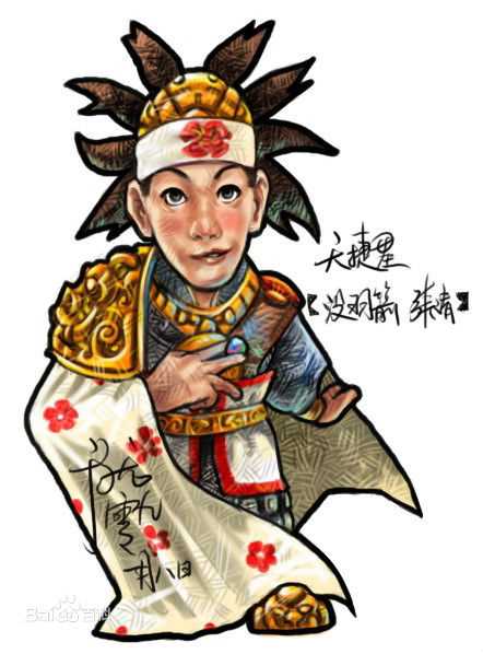 张清各类画像前后照片