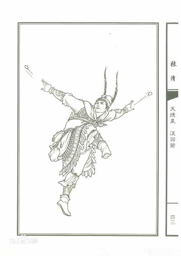 张清各类画像前后照片