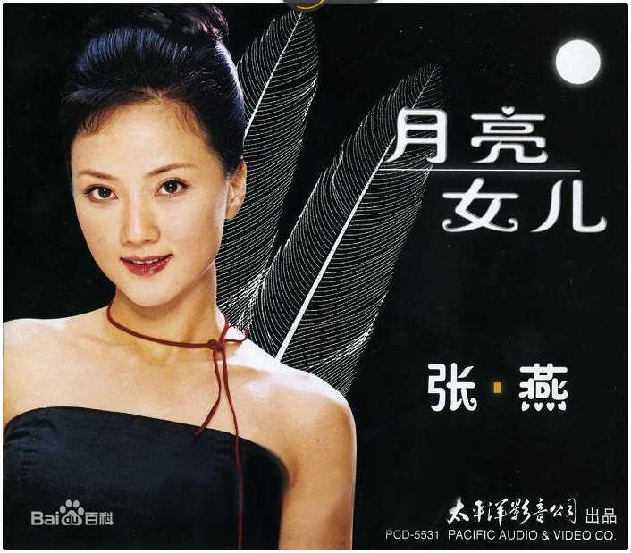 最全张燕(ZhangYan)壁纸