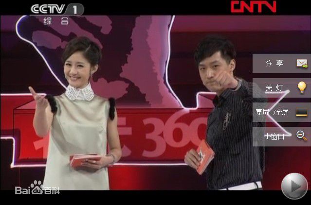 梁田(Eliza) （主持、活动）前后照片