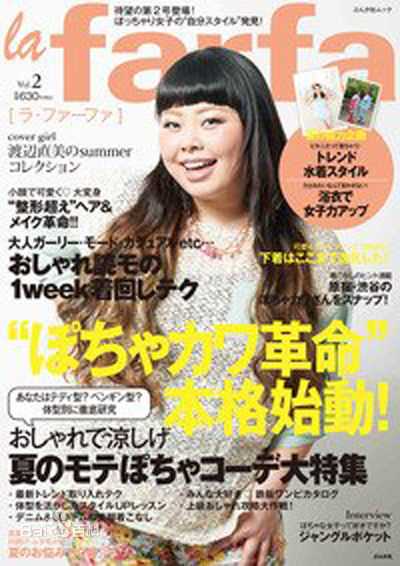 渡边直美(Watanabe Naomi)前后照片