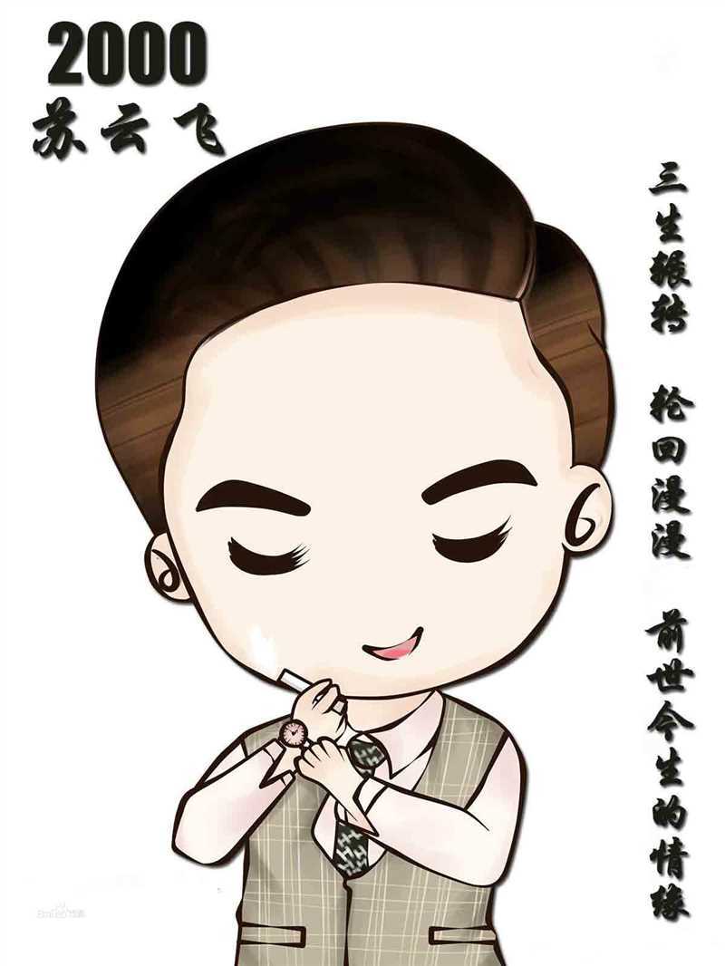 张嘉译(Zhang Jiayi)Q版壁纸壁纸