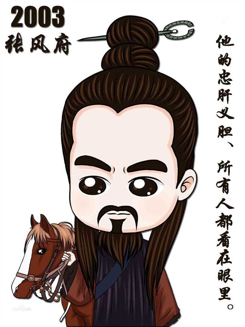 张嘉译(Zhang Jiayi)Q版壁纸壁纸