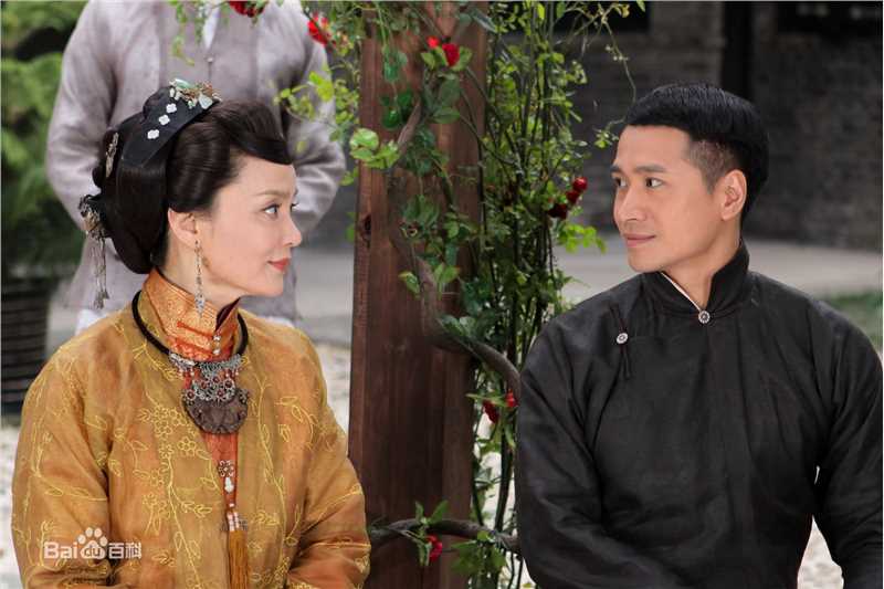 潘虹(Pan Hong)经典形象3生活照相册