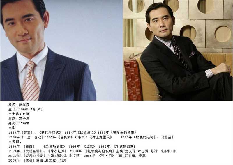 最优质赵文瑄(Winston Chao)精彩图册