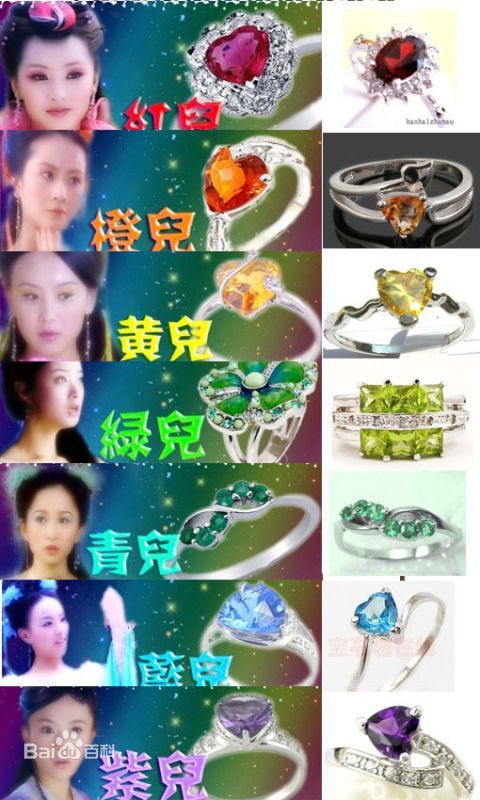 精选霍思燕(Huo Siyan)精彩图册