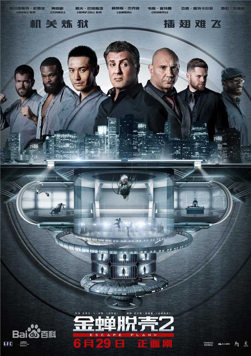 西尔维斯特·史泰龙(Sylvester Stallone)前后照片