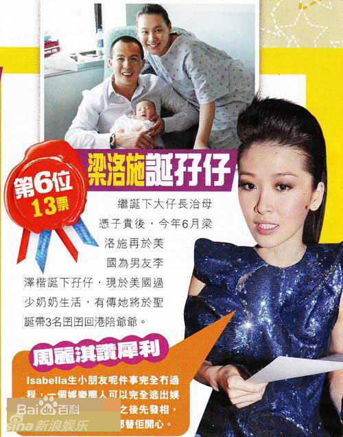 精选梁洛施(Nolasco Da Silva Luisa Isabella)精彩图册