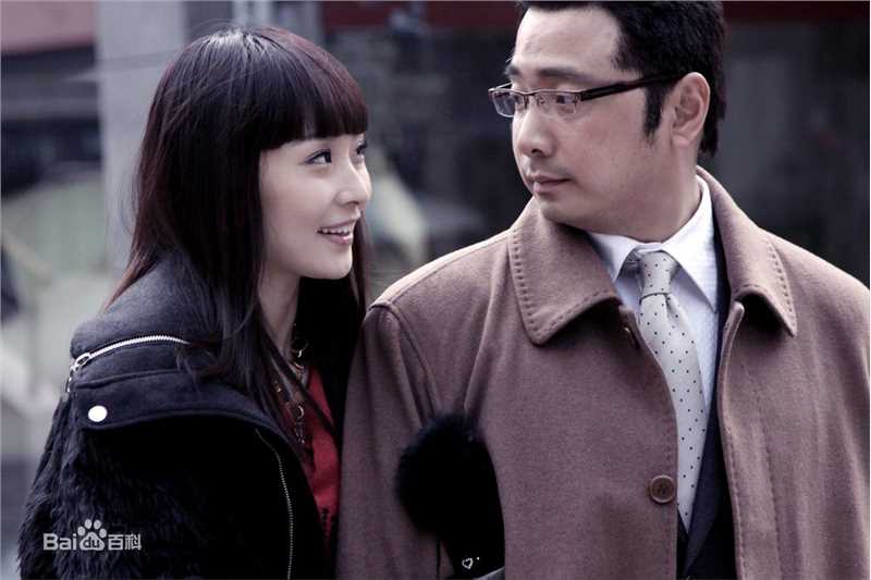 徐峥(Xú Zhēng)人在囧途素颜照壁纸