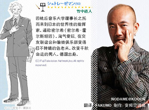 竹中直人(Naoto Takenaka)前后照片