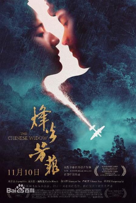 邬君梅(Vivian Wu)前后照片