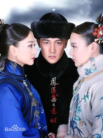 高云翔(Gavin Gao)前后照片