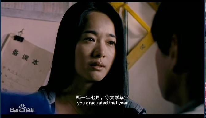 最优质左小青在2009年电影《车票》饰曾雨桐中的相册