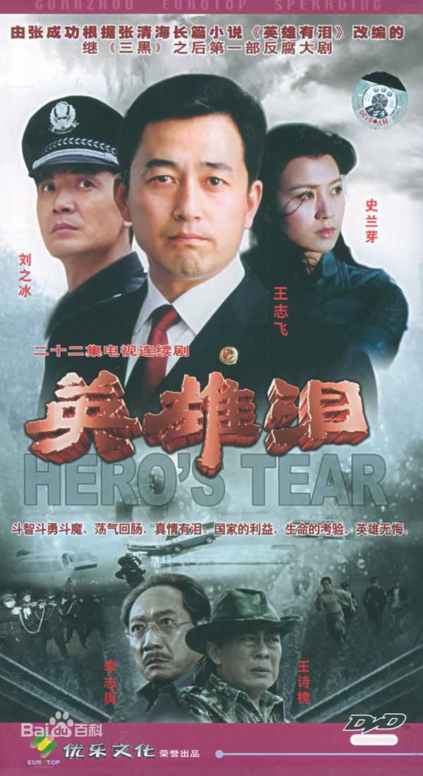 傅冲(Sasa)前后照片