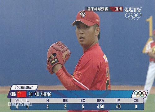 徐铮(Xu Zheng)棒球选手前后照片