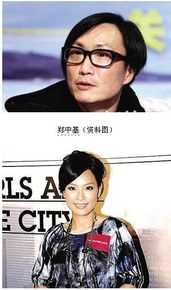 最优质郑中基(Ronald Cheng)精彩图册