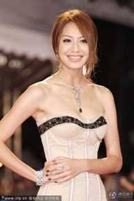 白歆惠(Bianca Bai)-名模影后壁纸壁纸