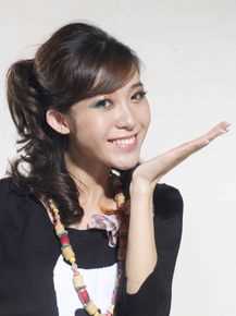 邹娜(Nana，Charlie)代言照图册