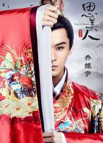 乔振宇(Qiao Zhenyu)剧照