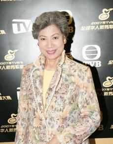 罗兰(Helena Law Lan)前后照片