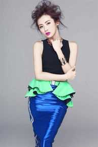 路晨最新时尚壁纸