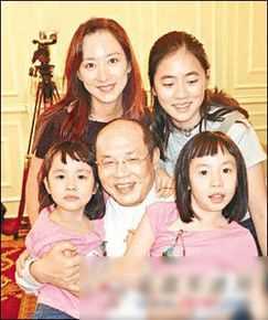 谢宁(Charlene Tse)家人合照图册