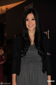 精选傅明宪(Gigi Fu)精彩图册