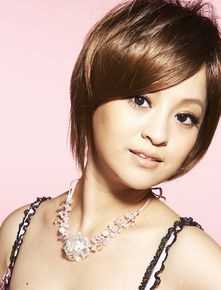 高清何嘉文(Vivi)精彩图册