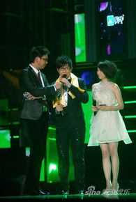 黄品冠(Victor Wong，Pin Kuan)东方风云榜现场-品冠获奖图片图集