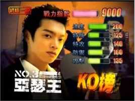 辰亦儒(Calvin)王亚瑟生活照