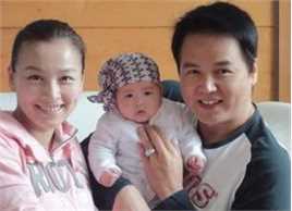 林瑞阳(kevin)全家福素颜照相册