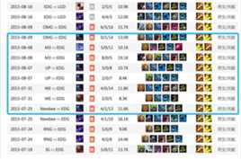 明凯零死亡记录素颜照相册