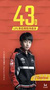 明凯记录素颜照相册