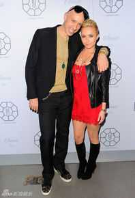 高清海顿·潘妮蒂尔(Hayden Leslie Panettiere)精彩图册