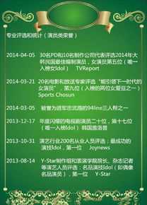 裴秀智((韩)、Suzy Bae(英)、Bae Sue Ji(罗马)、スジ(日))专业评选：演员类荣誉壁纸壁纸