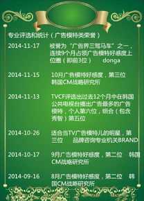 裴秀智((韩)、Suzy Bae(英)、Bae Sue Ji(罗马)、スジ(日))专业评选：广告模特类荣誉性感图片图集