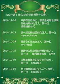 裴秀智((韩)、Suzy Bae(英)、Bae Sue Ji(罗马)、スジ(日))大众评选：其它/综合类获得第一荣誉图片图集