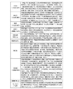 裴秀智((韩)、Suzy Bae(英)、Bae Sue Ji(罗马)、スジ(日))他人评价生活照