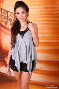 最新雷凯欣(Vonnie)精彩图册