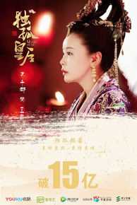 齐千郡独孤皇后图册