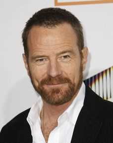 布莱恩·科兰斯顿(<i>Bryan Cranston</i>)布莱恩·克兰斯顿图册