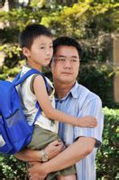 孙锡堃(Shankar)精选剧照