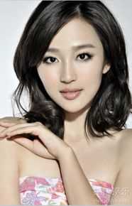 张琳青年演员生活照相册